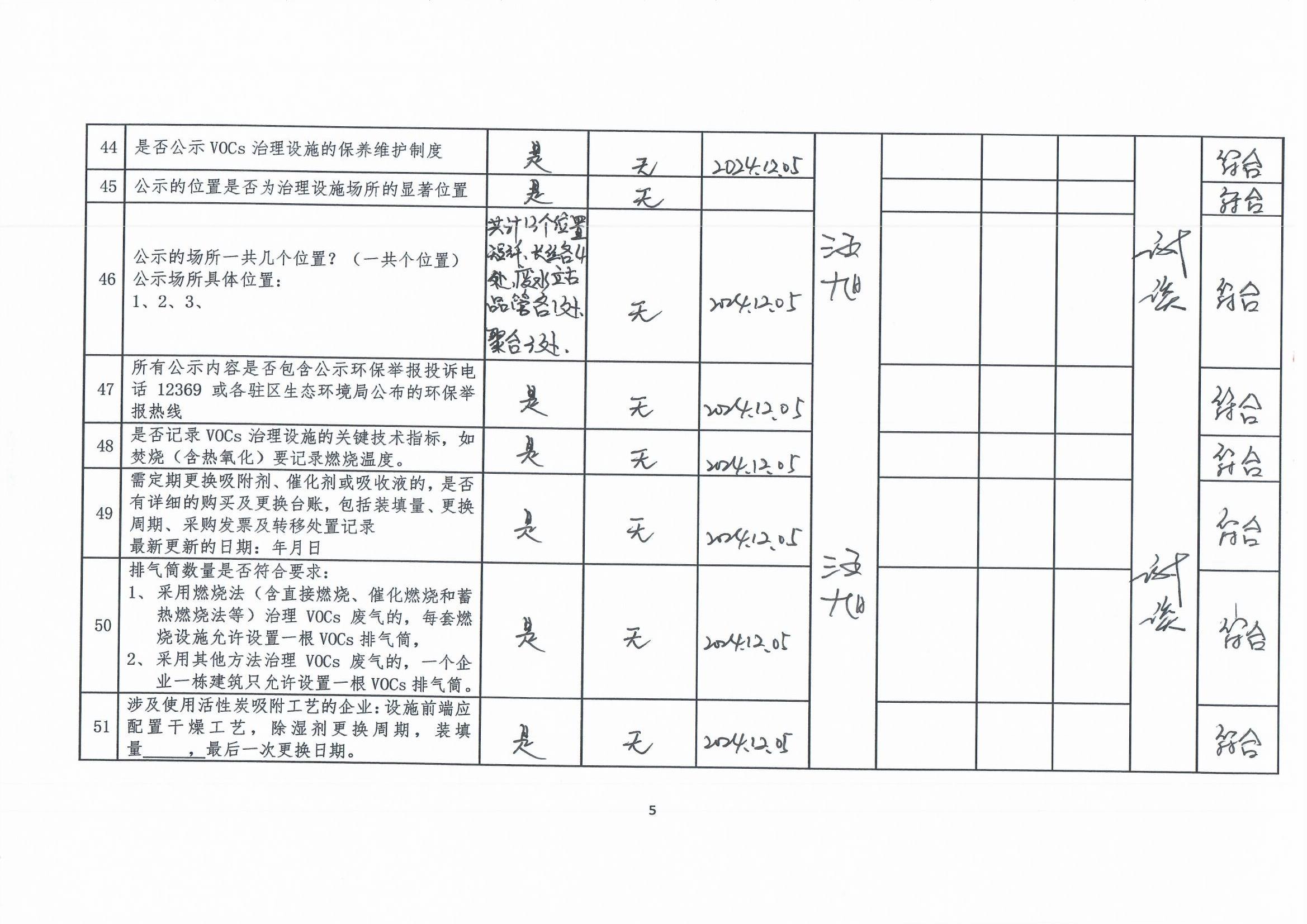 2024年第四季度揮發性有機物整治企業自查表(用印版)_頁面_5.jpg