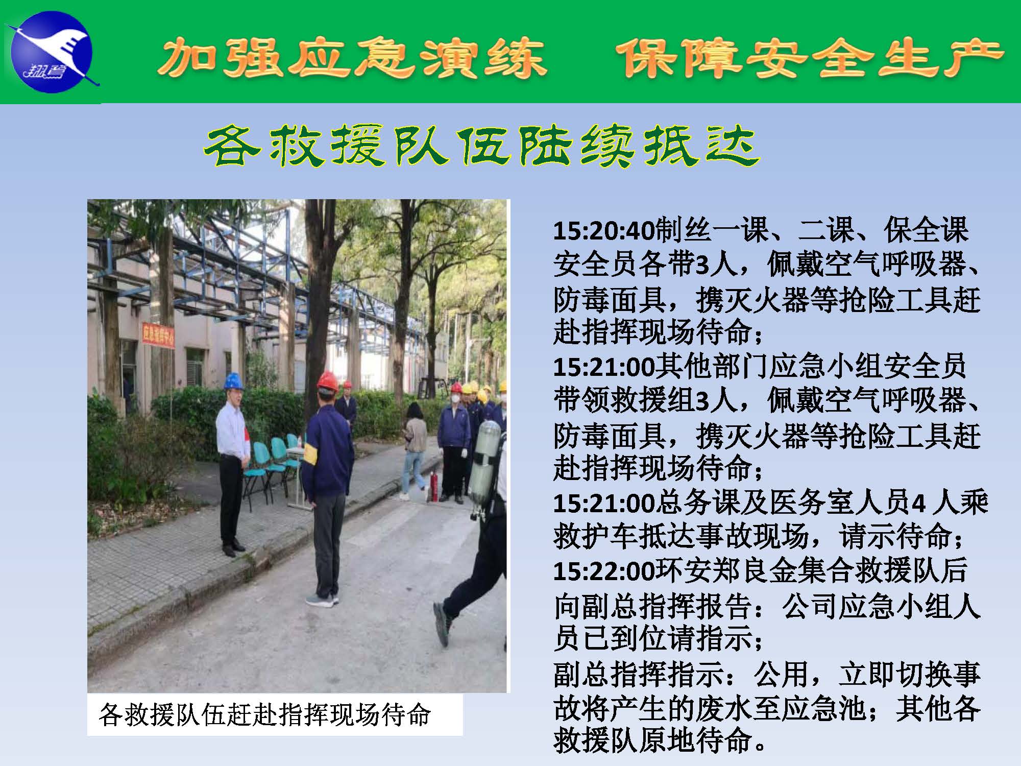 翔鷺化纖2025突發環境事故應急演練報道_頁面_17.jpg