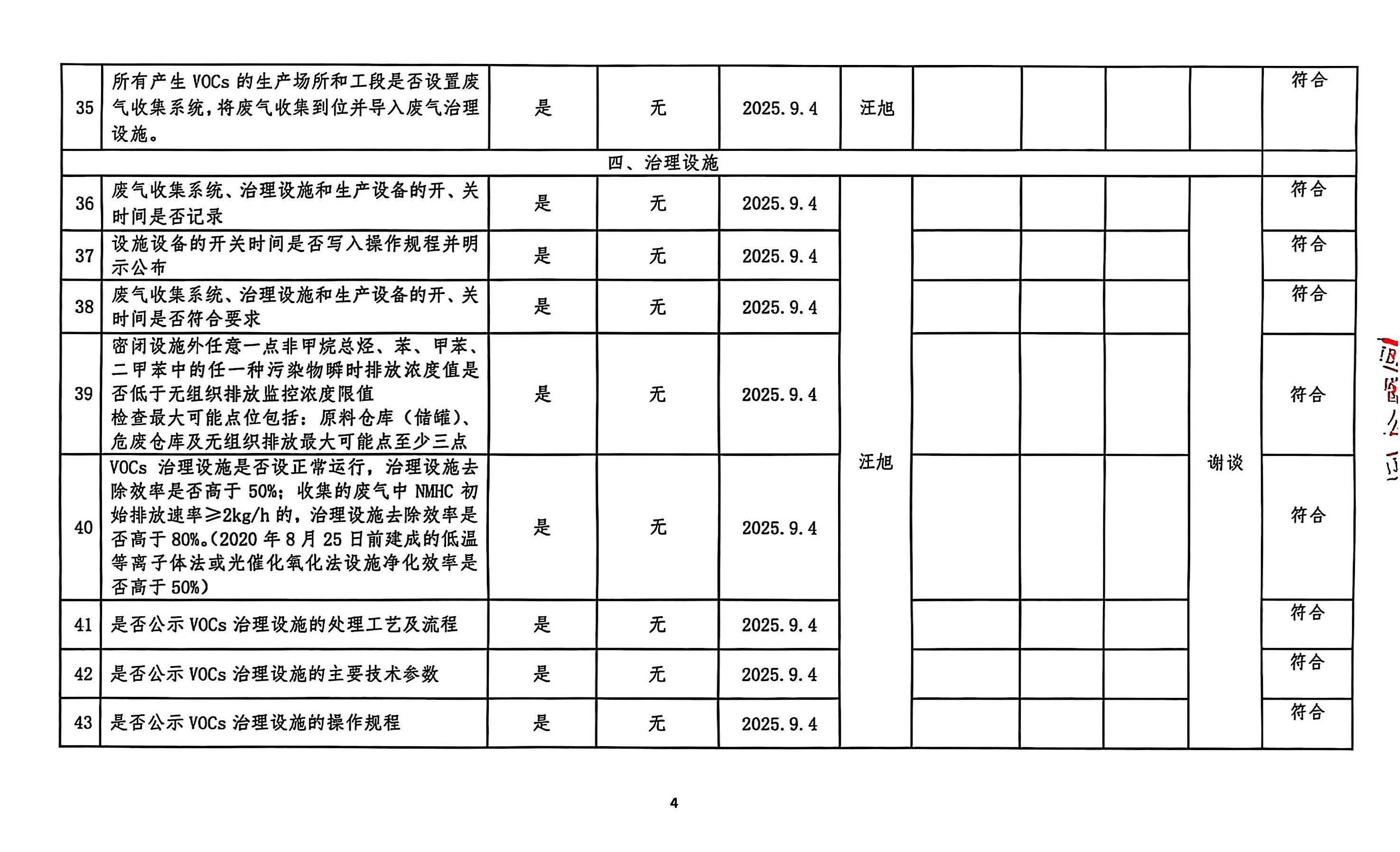 2025年第三季度揮發性有機物整治企業自查表(用印版)_頁面_4.jpg