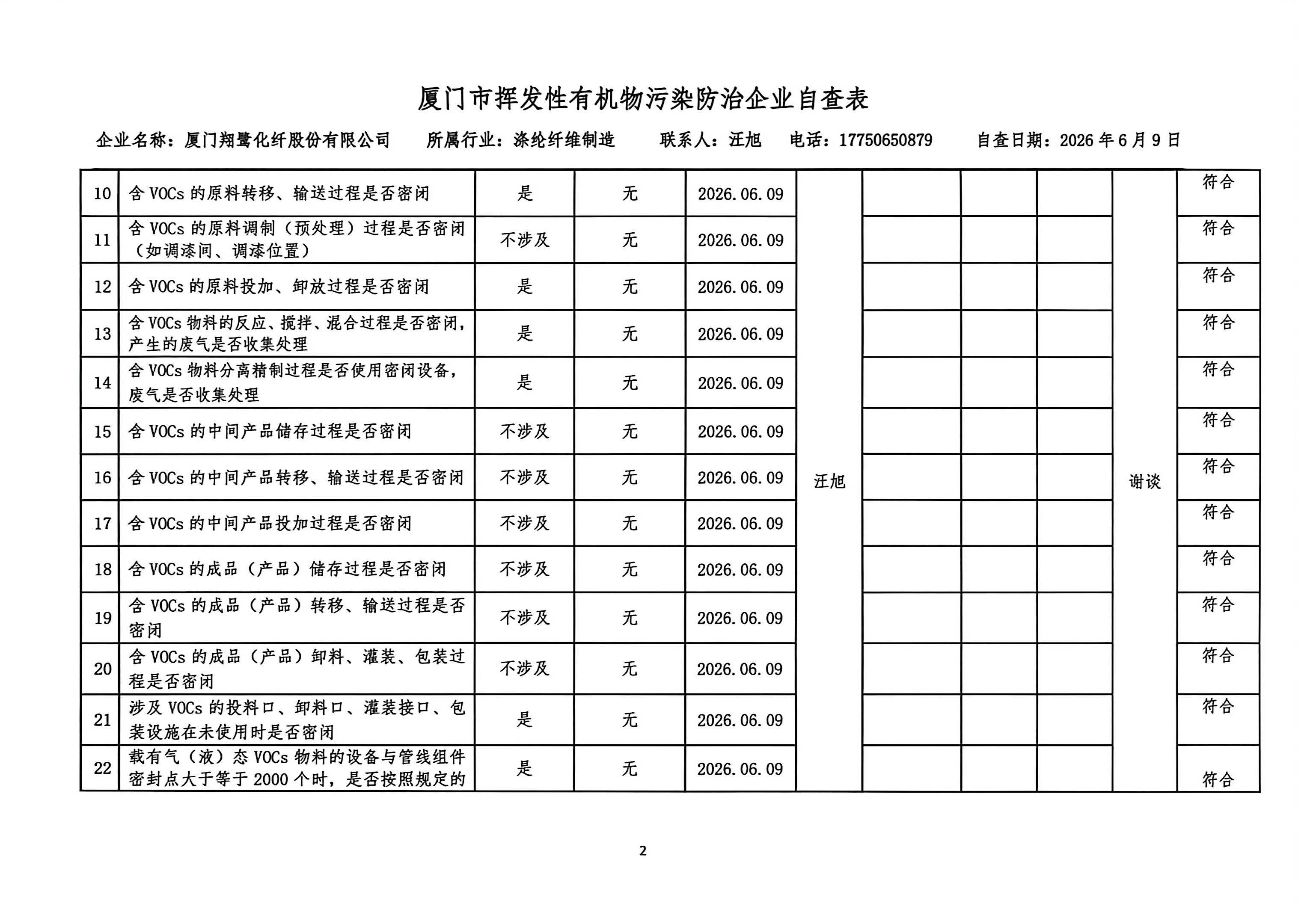2026年第二季度揮發(fā)性有機物整治企業(yè)自查表_頁面_2.jpg
