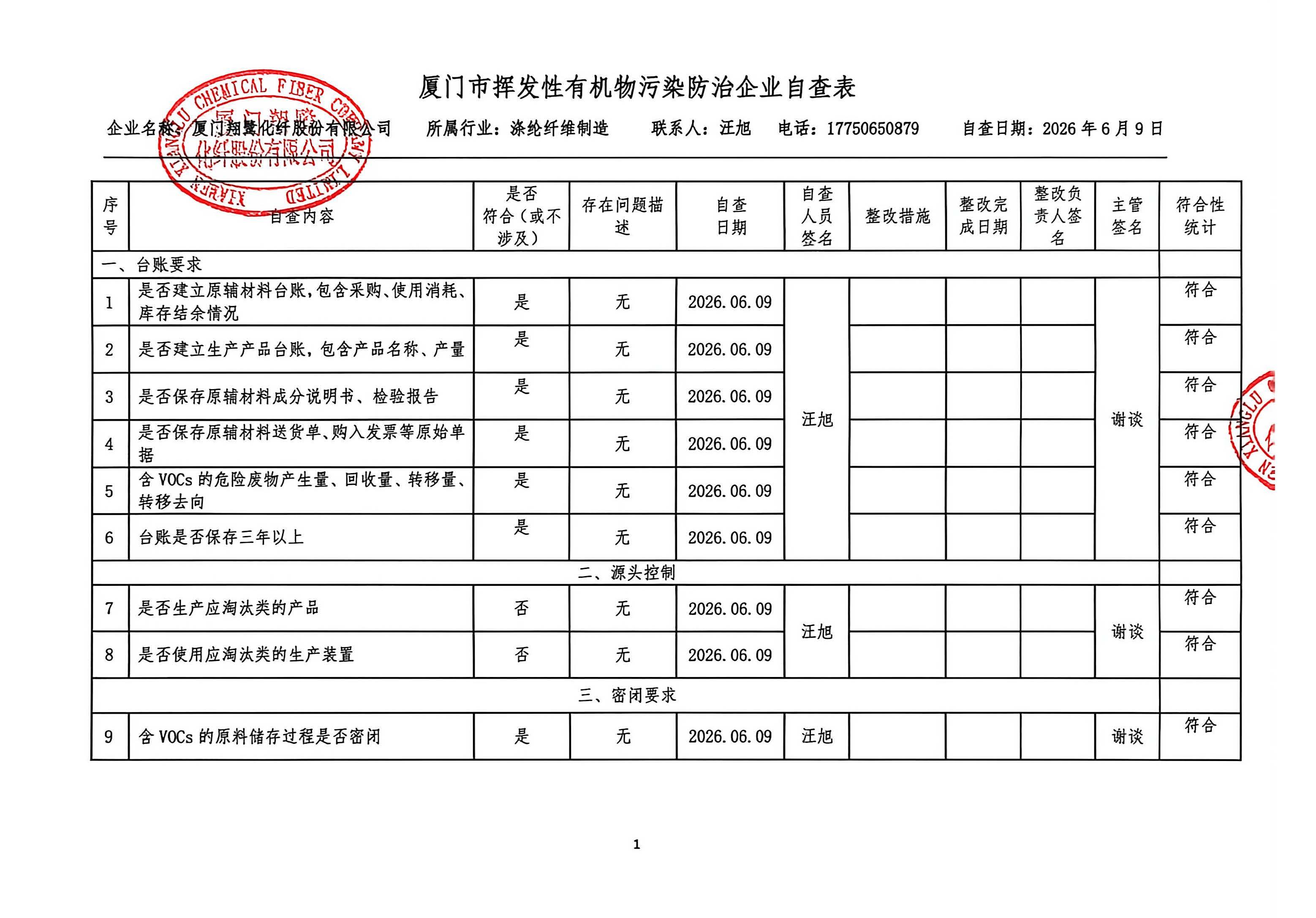 2026年第二季度揮發(fā)性有機物整治企業(yè)自查表_頁面_1.jpg