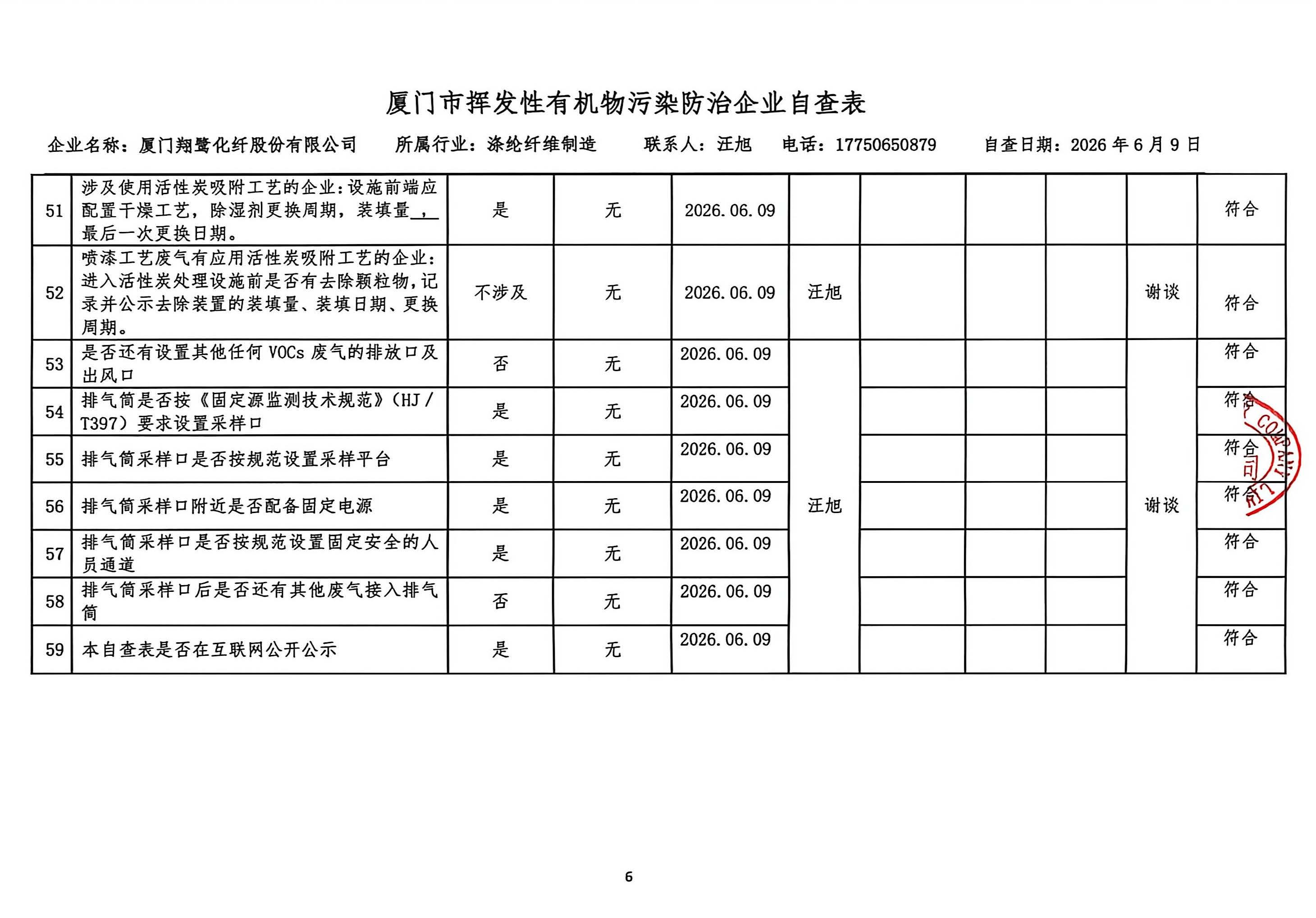 2026年第二季度揮發(fā)性有機物整治企業(yè)自查表_頁面_6.jpg