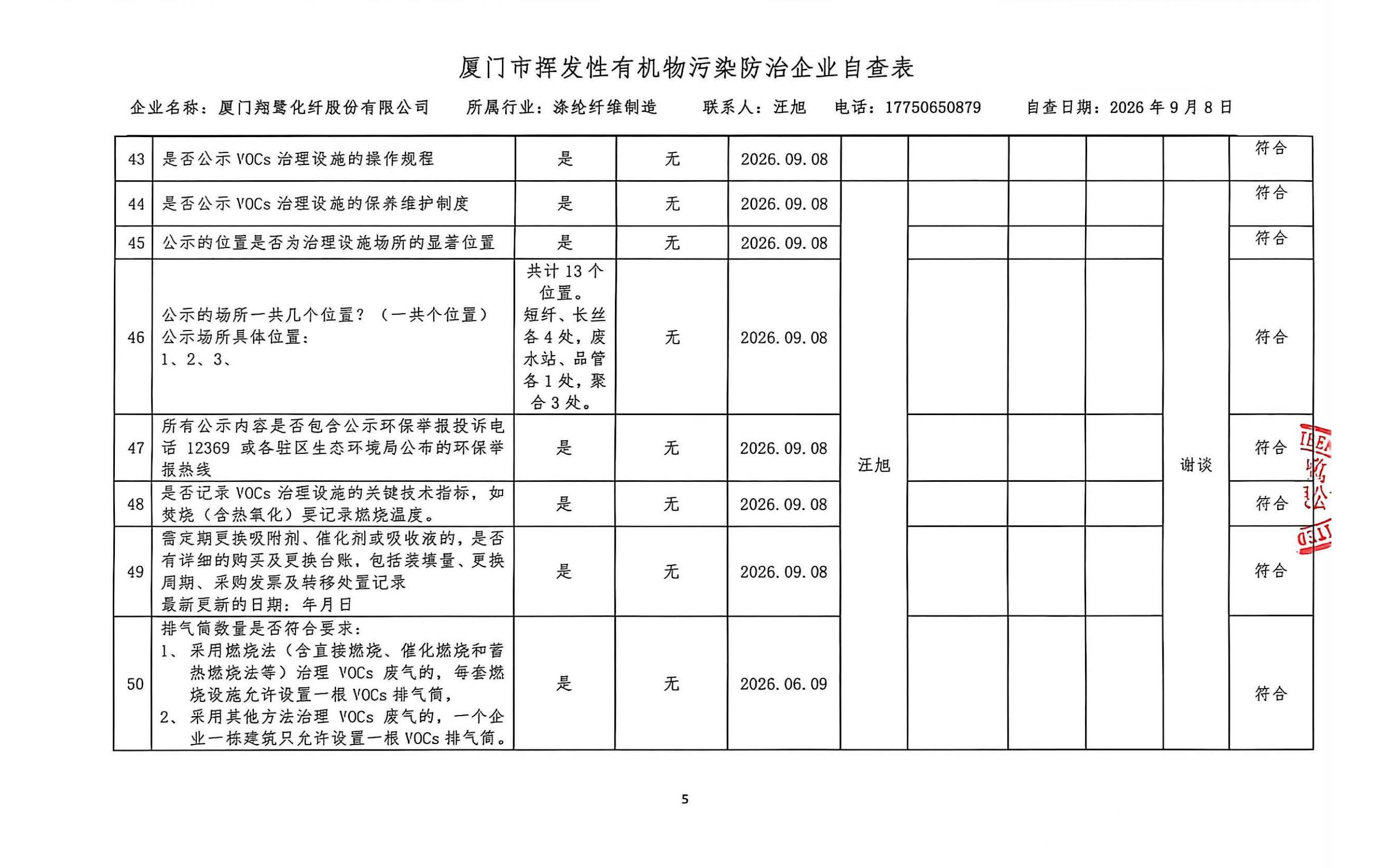 2026年第三季度揮發(fā)性有機(jī)物整治企業(yè)自查表_頁面_5.jpg