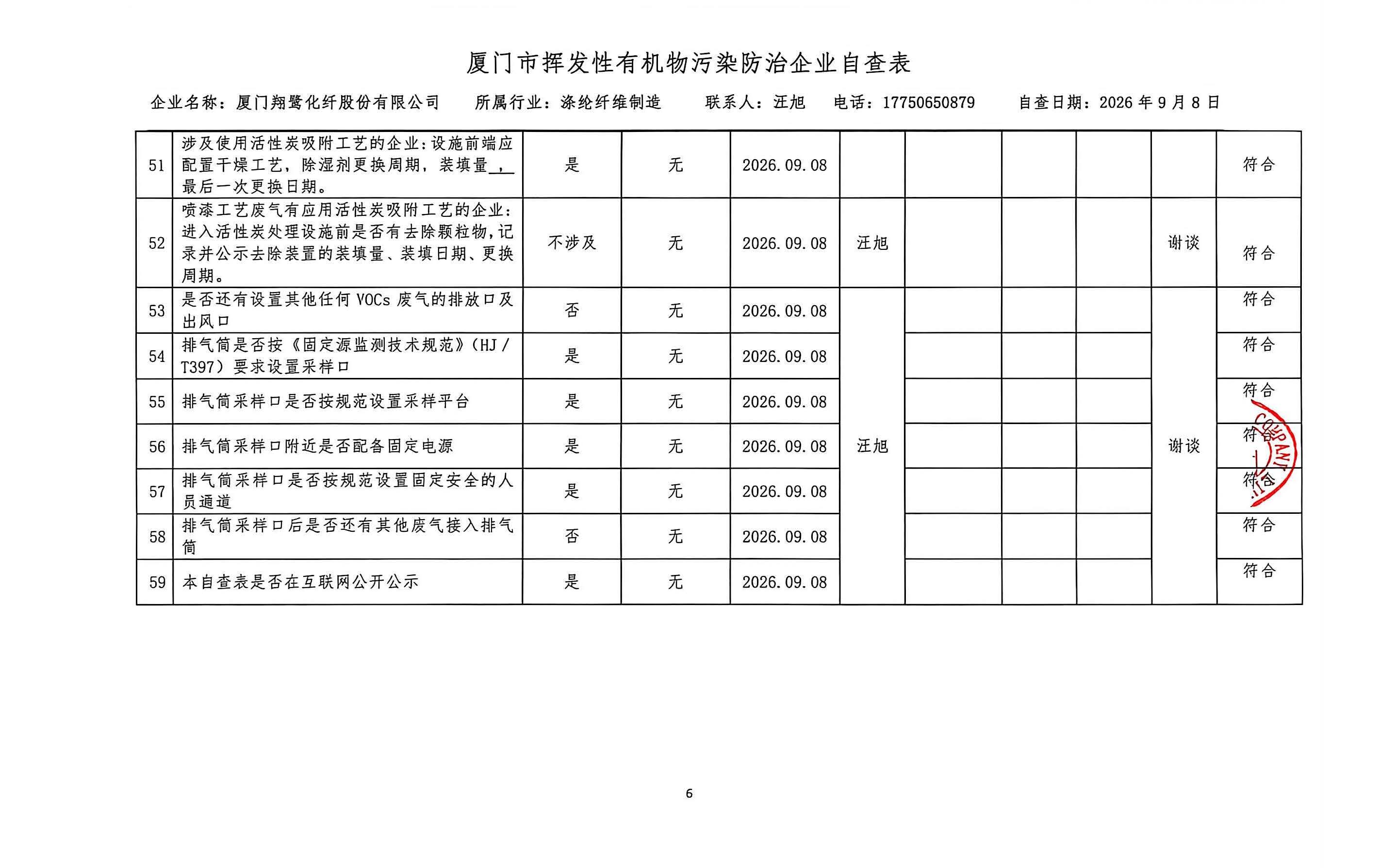 2026年第三季度揮發(fā)性有機(jī)物整治企業(yè)自查表_頁面_6.jpg