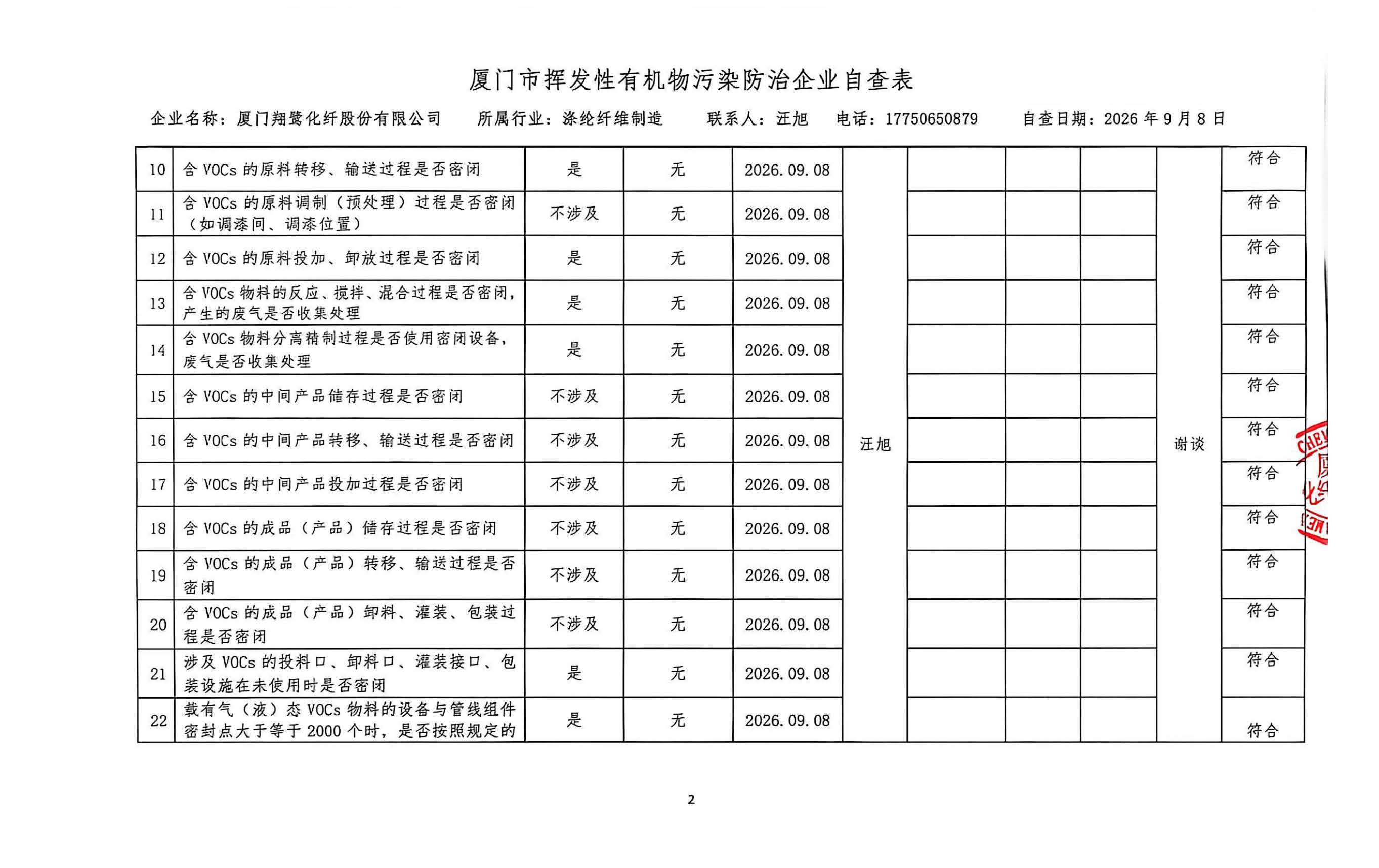 2026年第三季度揮發(fā)性有機(jī)物整治企業(yè)自查表_頁面_2.jpg