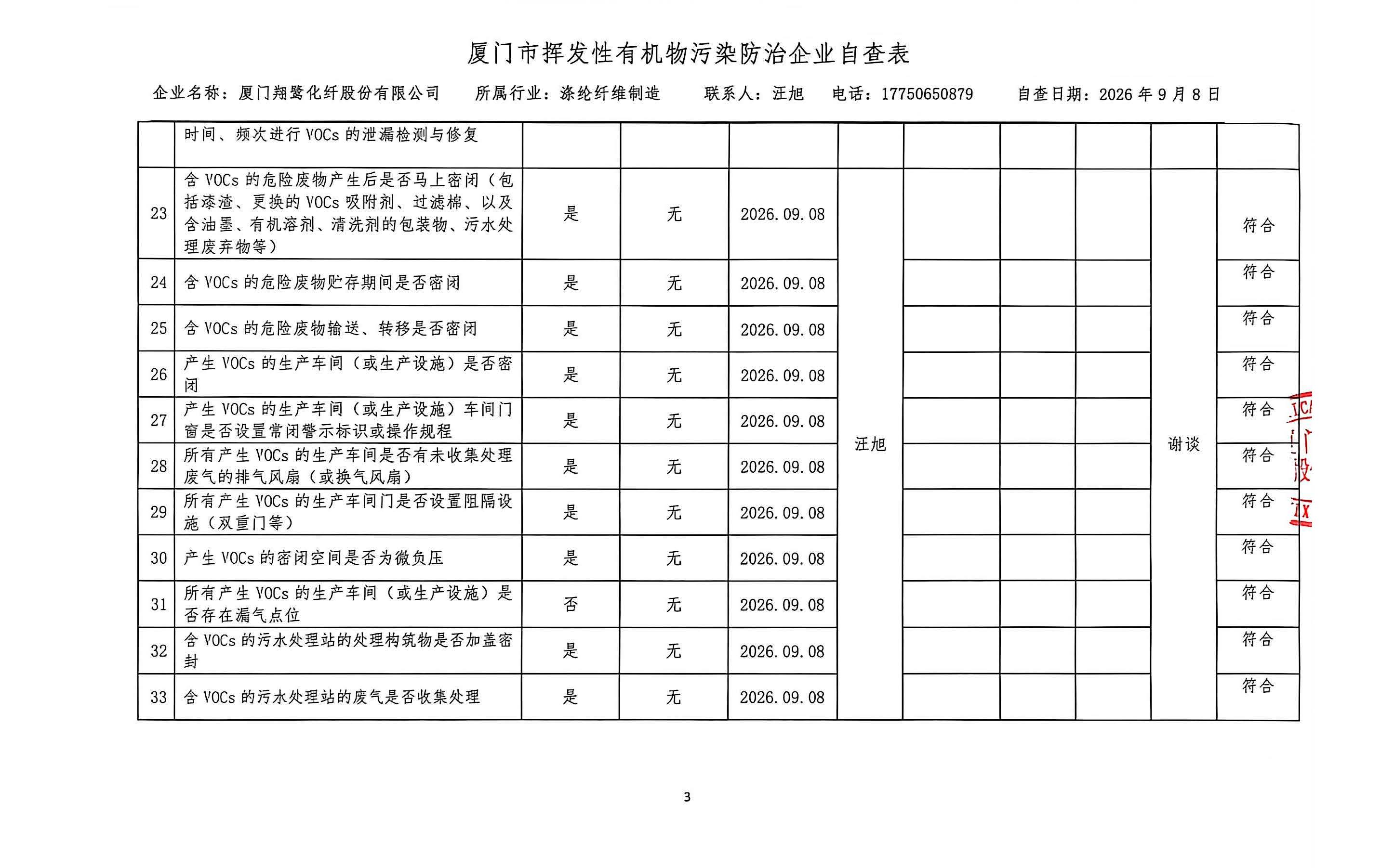 2026年第三季度揮發(fā)性有機(jī)物整治企業(yè)自查表_頁面_3.jpg